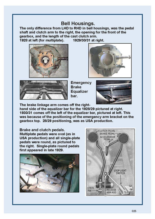 180 Ford Model 'A' technical articles.